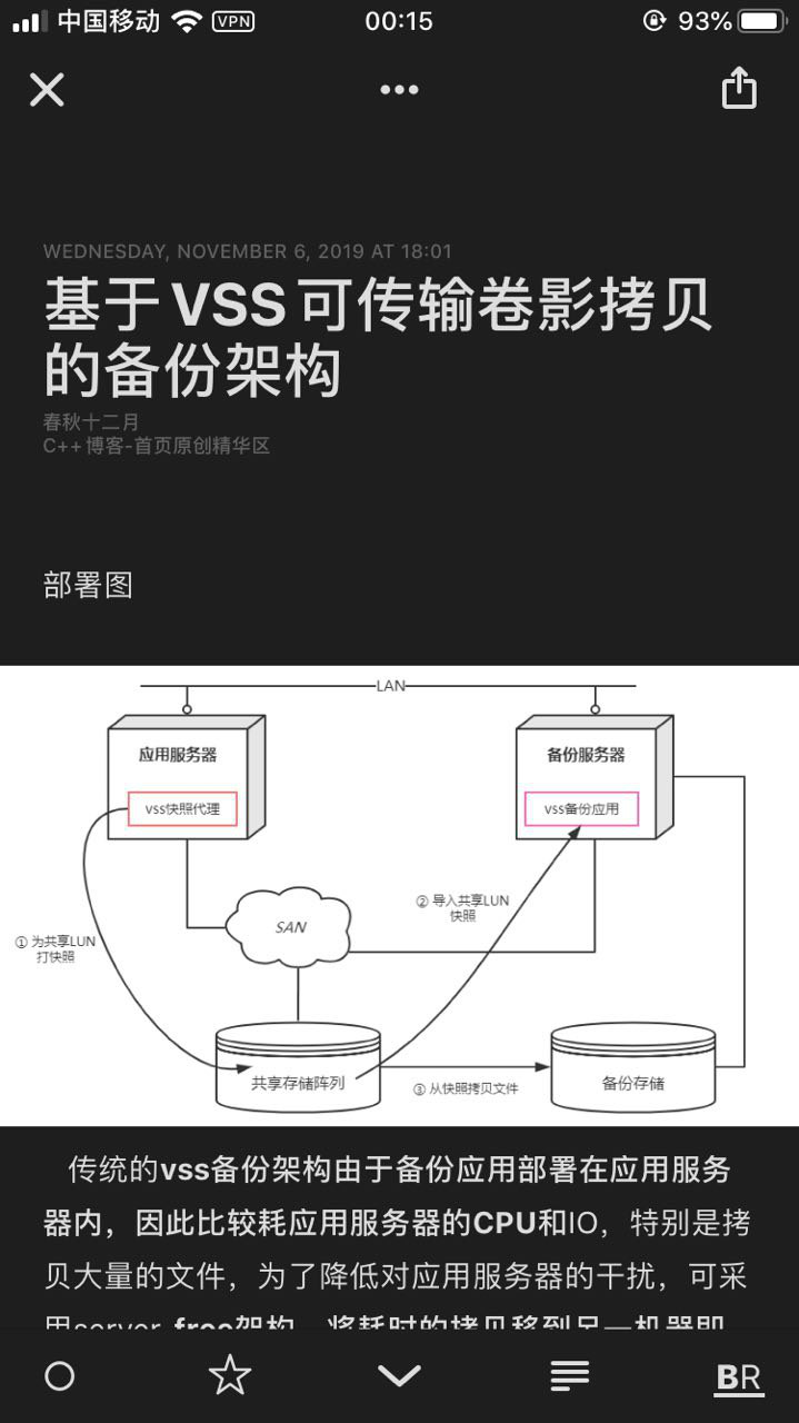 文章阅读界面